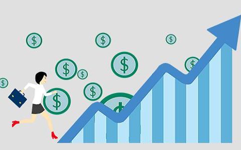 外盘期货公司有