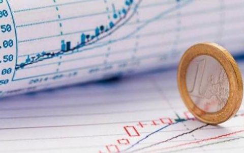 杭州外盘期货销售